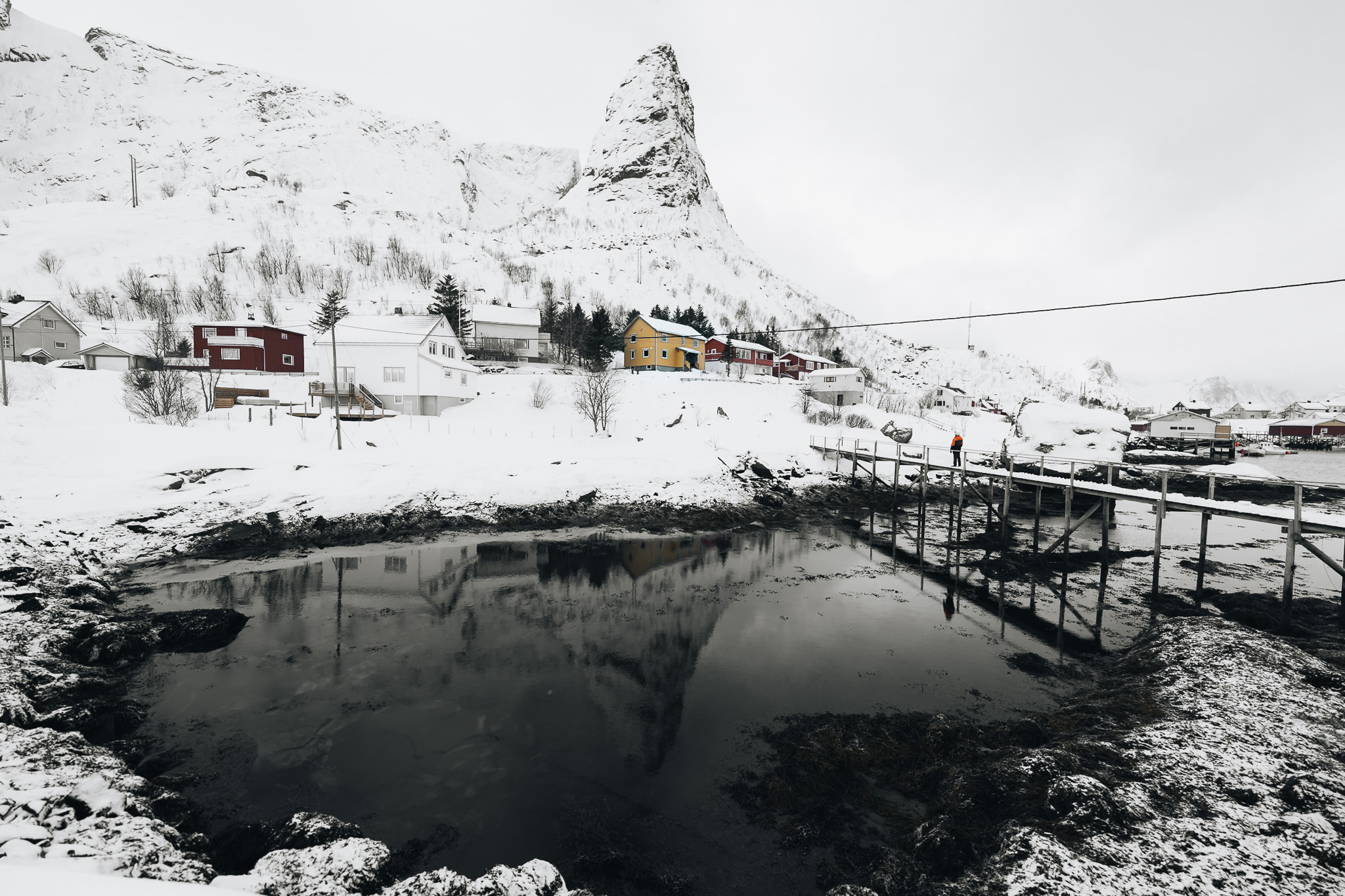 Lofoten Islands — travel photography by KØLTA Collective